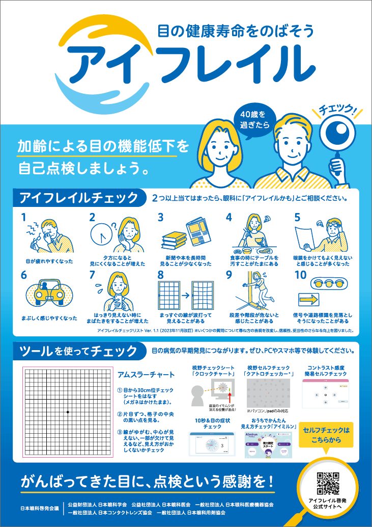 画像：アイフレイルを啓発するポスター